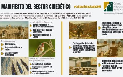 El 20 de marzo el sector cinegético tomará las calles de Madrid